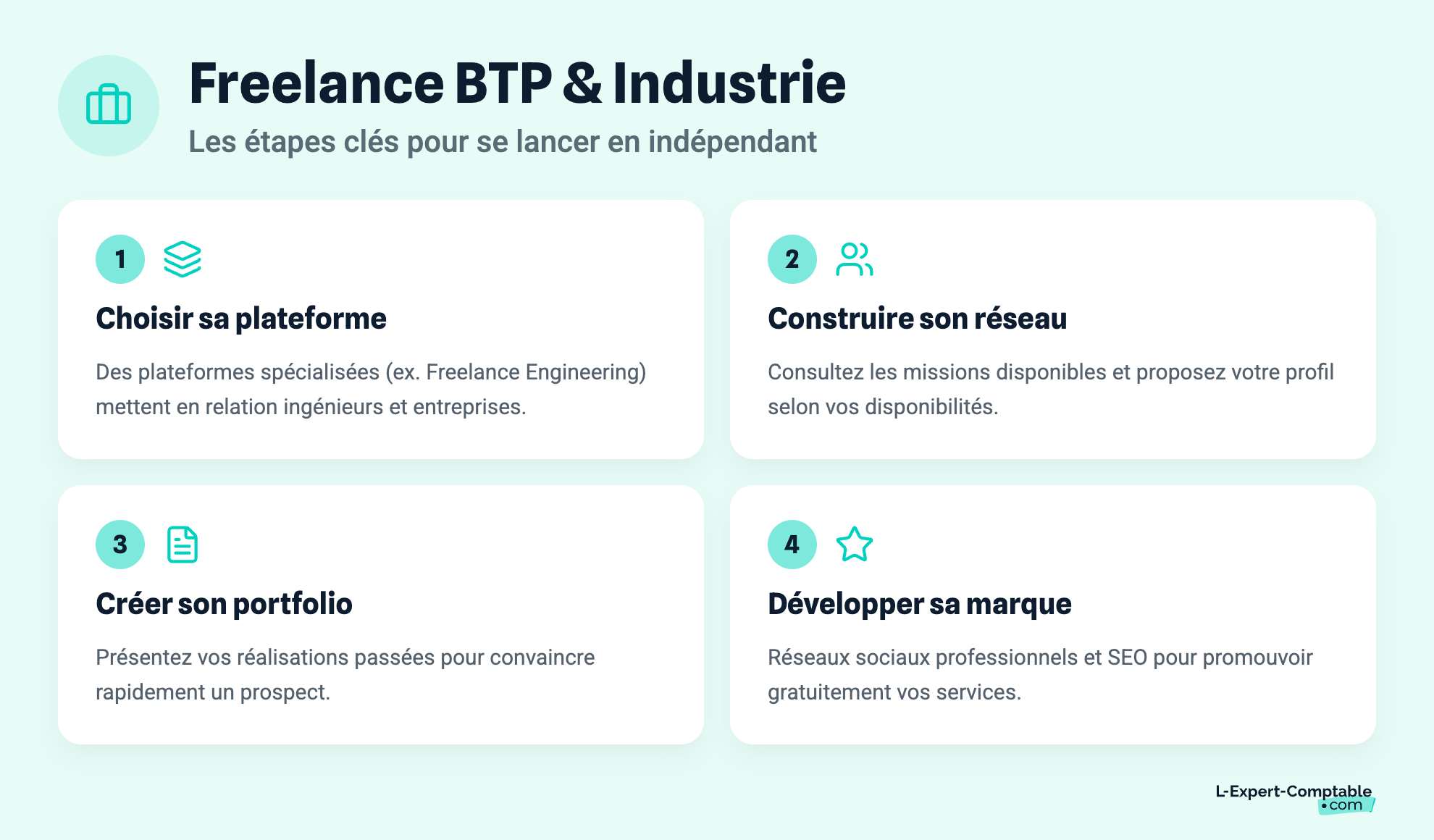 Freelance BTP & Industrie